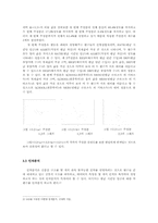 [정보통계학] 평균 시간당 임금의 통계적 분석-5