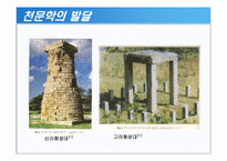[과학사] 한국 우주과학의 역사-12