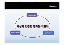 [보건학] 한국건강관리협회 기관 조사-4