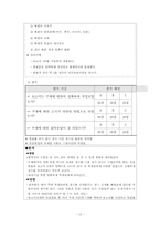 [교육과정 및 교육평가] 초,중,고 과목별 수행평가 분석하기-14