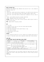 [교육과정 및 교육평가] 수행평가의 특징및 문제점과 개선방안-13