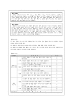 [교육과정 및 교육평가] 수행평가의 특징및 문제점과 개선방안-14