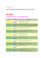 [보육과정] 어린이집 하루일과 만0세~만5세의 좋은 예 나쁜 예 비교-1
