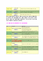 [보육과정] 어린이집 하루일과 만0세~만5세의 좋은 예 나쁜 예 비교-2
