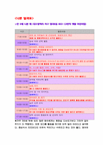 [보육과정] 어린이집 하루일과 만0세~만5세의 좋은 예 나쁜 예 비교-8