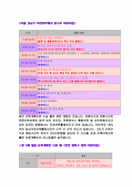 [보육과정] 어린이집 하루일과 만0세~만5세의 좋은 예 나쁜 예 비교-14