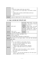 [교육학] 물놀이 안전 교육 학습 계획안-11