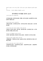[교육학] 청소년 여가로 본 청소년 문화에 대한 탐구-12