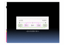 [교육평가] 제8장 정의적 특성의 평가-4