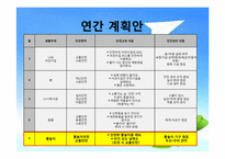 [교육학] 물놀이 안전 교육 학습 계획안-4