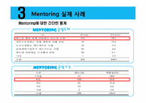 [교육행정] 초임교사의 학교생활에서 멘토링 제도 필요성과 효과-9