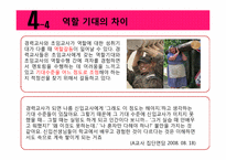 [교육행정] 초임교사의 학교생활에서 멘토링 제도 필요성과 효과-17