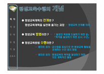 [평생교육개론] 평생교육의 수행과정-3