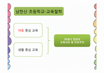 [교육학개론] 남한산초등학교 교수-학습 과정-5