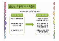 [교육학개론] 남한산초등학교 교수-학습 과정-7