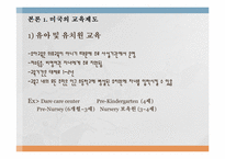 외국(미국)의 특별활동-5