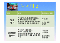 [교육학] 새터민 청소년을 위한 사회적응 캠프-8
