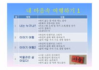 [교육학] 새터민 청소년을 위한 사회적응 캠프-12