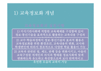 [교육공학] 컴퓨터의 교육적 활용과 교육정보화-15