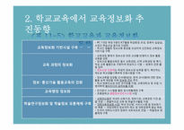 [교육공학] 컴퓨터의 교육적 활용과 교육정보화-18