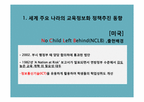 [교육공학] 컴퓨터의 교육적 활용과 교육정보화-20