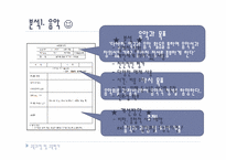 [교육과정 및 교육평가] 수행평가 분석-12