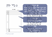[교육과정 및 교육평가] 수행평가 분석-15