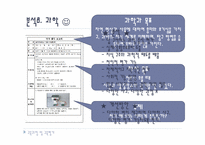 [교육과정 및 교육평가] 수행평가 분석-19