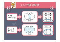 [교육심리학] 디지털 논리회로를 잘 가르치는 방법 및 공부 법 찾기-11