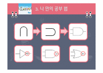 [교육심리학] 디지털 논리회로를 잘 가르치는 방법 및 공부 법 찾기-12