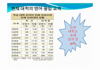 [교육개론] 대학영어 전용강좌 현황과 개선점-6