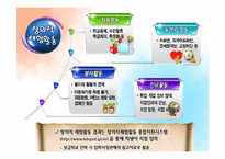 [교육학개론] 2009 개정교육과정 분석-9