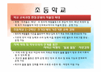 [교육학개론] 2009 개정교육과정 분석-11