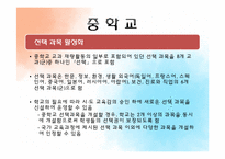[교육학개론] 2009 개정교육과정 분석-12