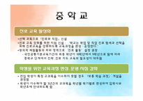 [교육학개론] 2009 개정교육과정 분석-13