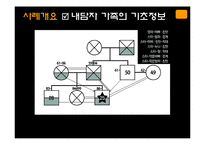 [가족상담] 구조적 가족 치료 사례-6
