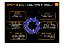 [가족상담] 구조적 가족 치료 사례-18