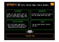 [가족상담] 구조적 가족 치료 사례-19