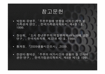 [여가관리] 주부의 생활시간 조사-19