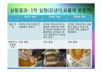 칫솔모양에 따른 치아세정능력 실험-18