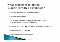 대시보드의 역할(영문)-12