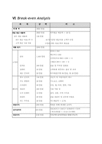 [사업계획서] 어린이 전문 미용실 사업계획서-15