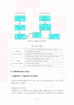 [동기부여] 동기부여이론의 종류와 활용방안에 대한 나의 생각-6