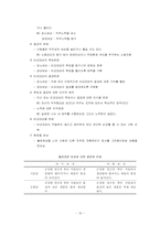 [동기부여] 동기부여이론의 종류와 활용방안에 대한 나의 생각-16