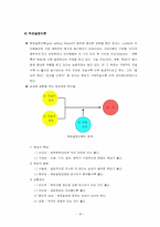 [동기부여] 동기부여이론의 종류와 활용방안에 대한 나의 생각-18