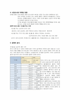 [국제경영] 미스터도넛 라이스 링의 미국시장 진출 전략-3