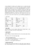 모던막걸리 창업계획서-5