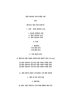 현대자동차의 국제마케팅 사례-1