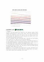 [이비즈니스] 인터파크와 모두투어 분석-4
