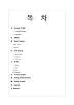 [마케팅] Smaple(스마플)의 마케팅 전략-3